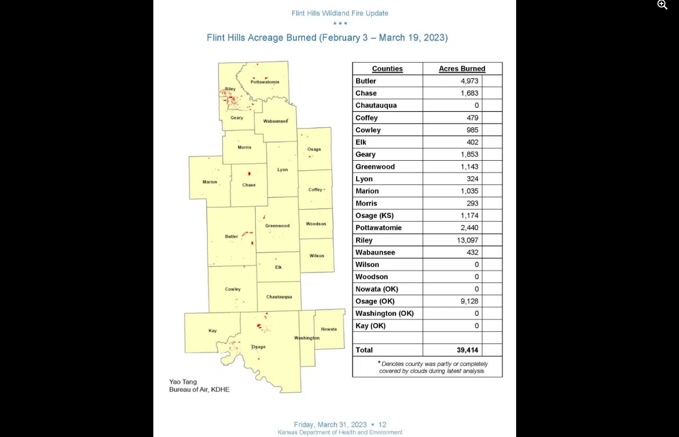 Annual burn restrictions underway as part of Kansas Flint Hills Smoke Management Plan