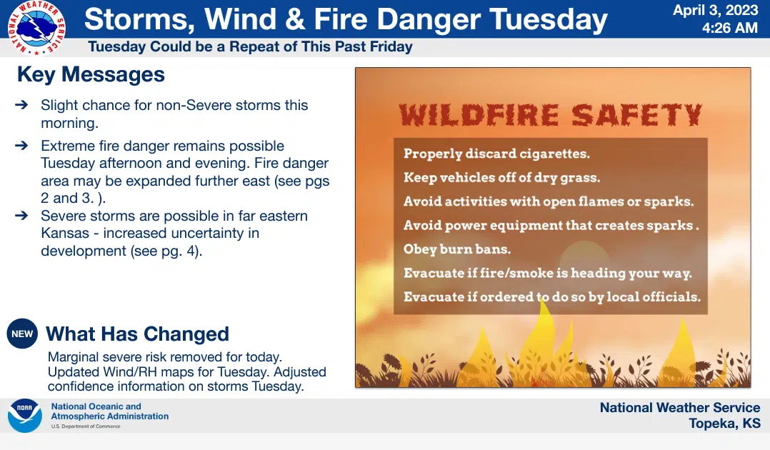 WEATHER: Mild Monday sets up turbulent Tuesday