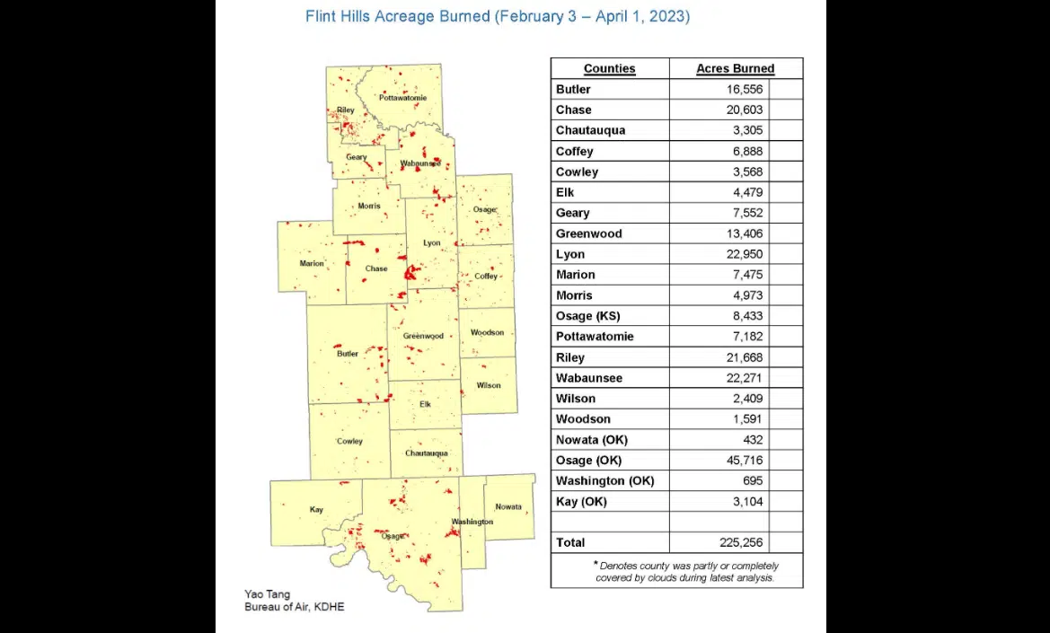 Burn acreage jumps dramatically areawide since March 19 report