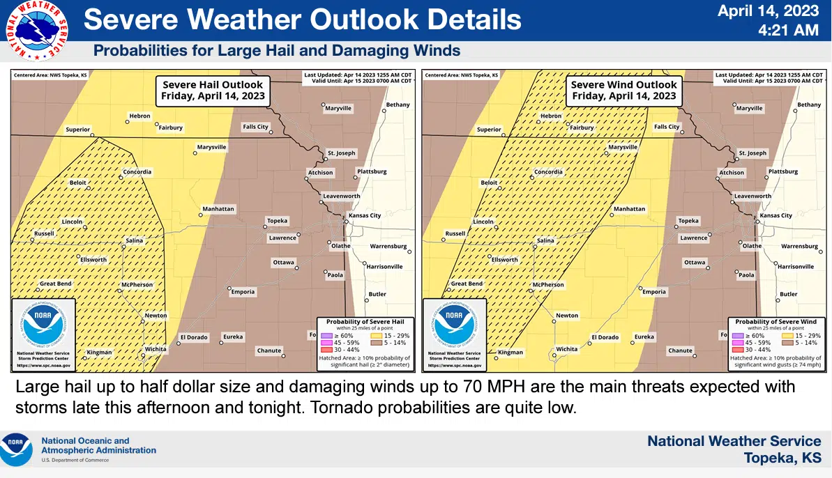 WEATHER: Elevated fire danger leads to low-level severe risk