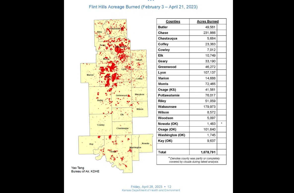 As April burn restrictions come to end, data tops 700,000 area acres burned this season