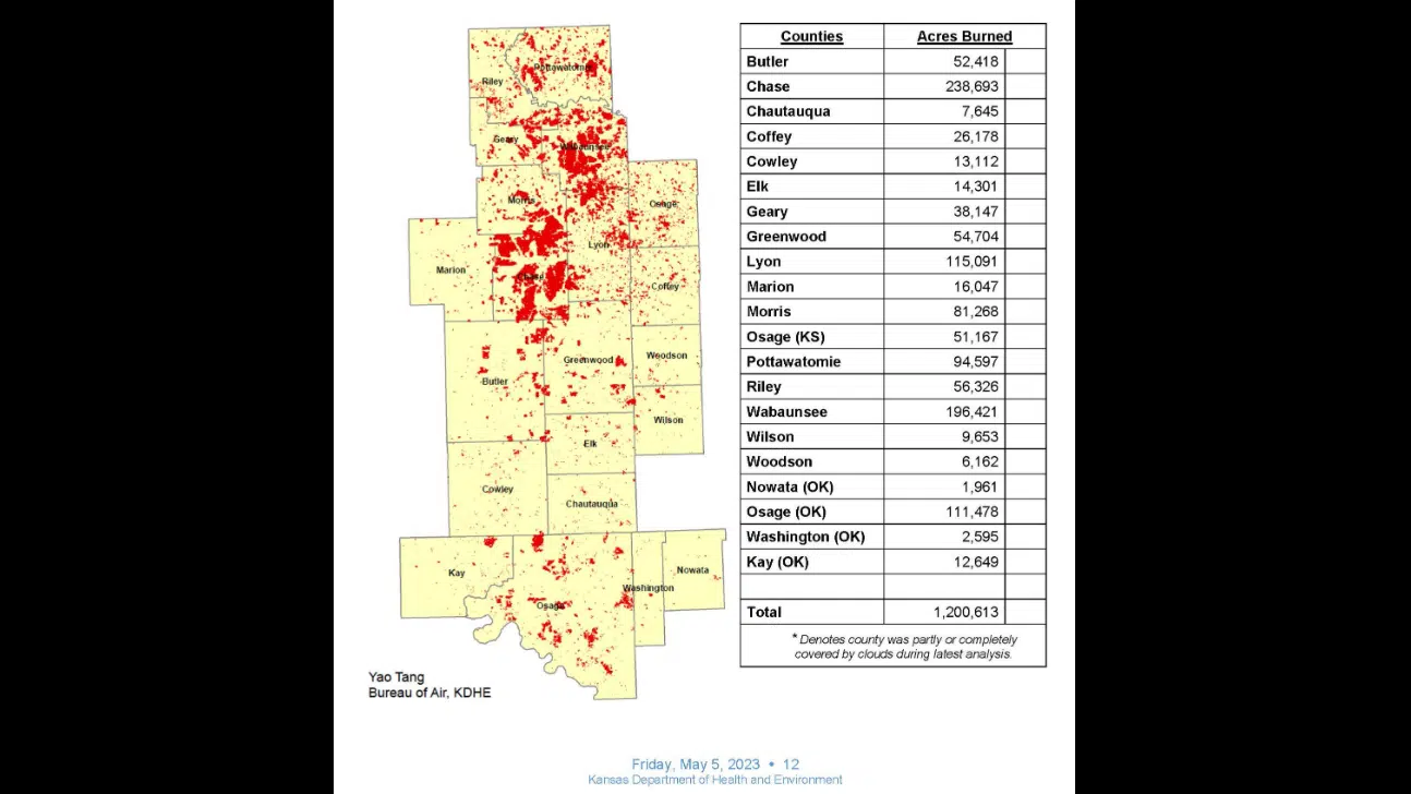 Over 760,000 acres burned across Lyon, surrounding counties in 2023 grass fire season