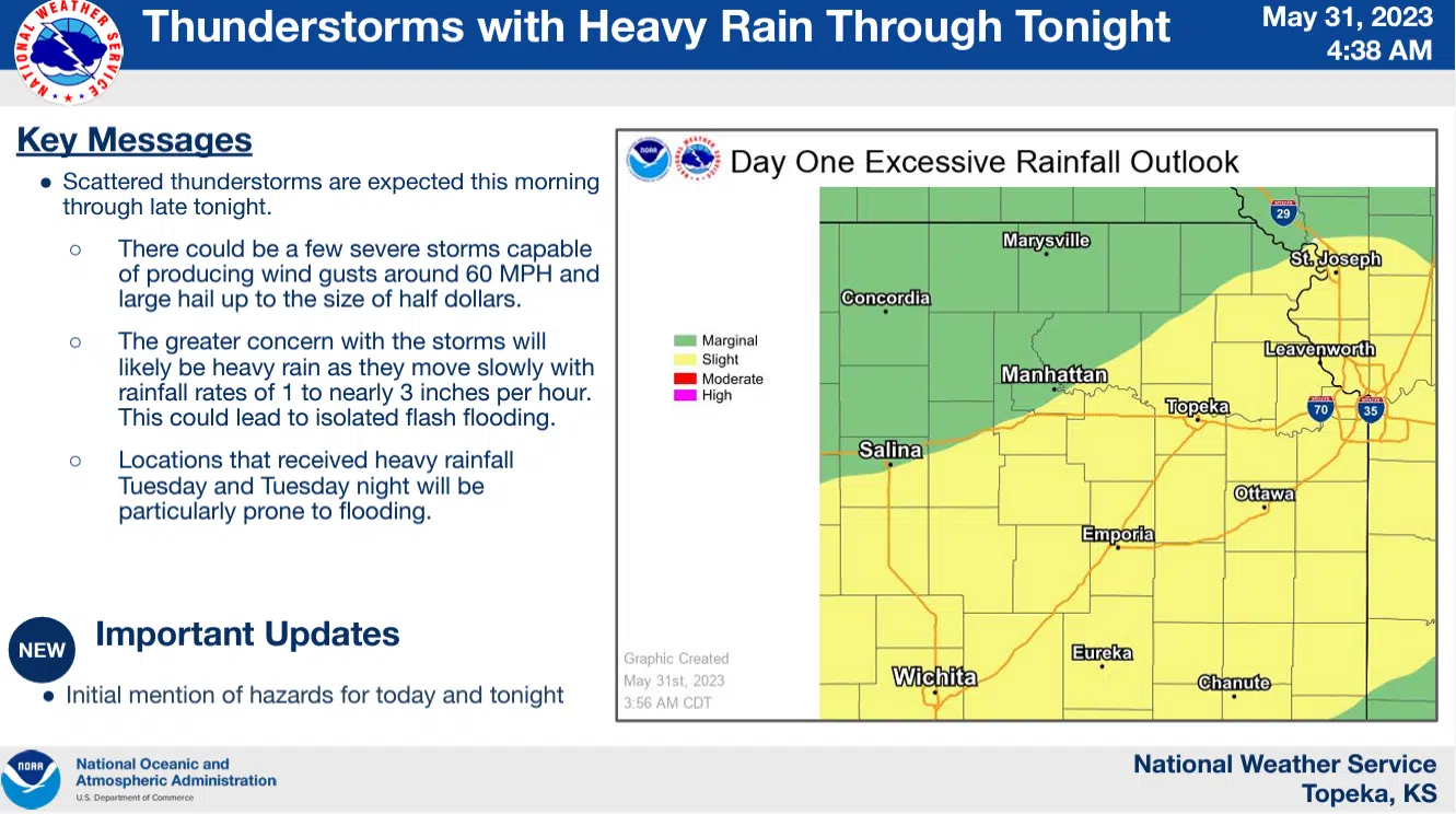 WEATHER: Flooding possible Wednesday