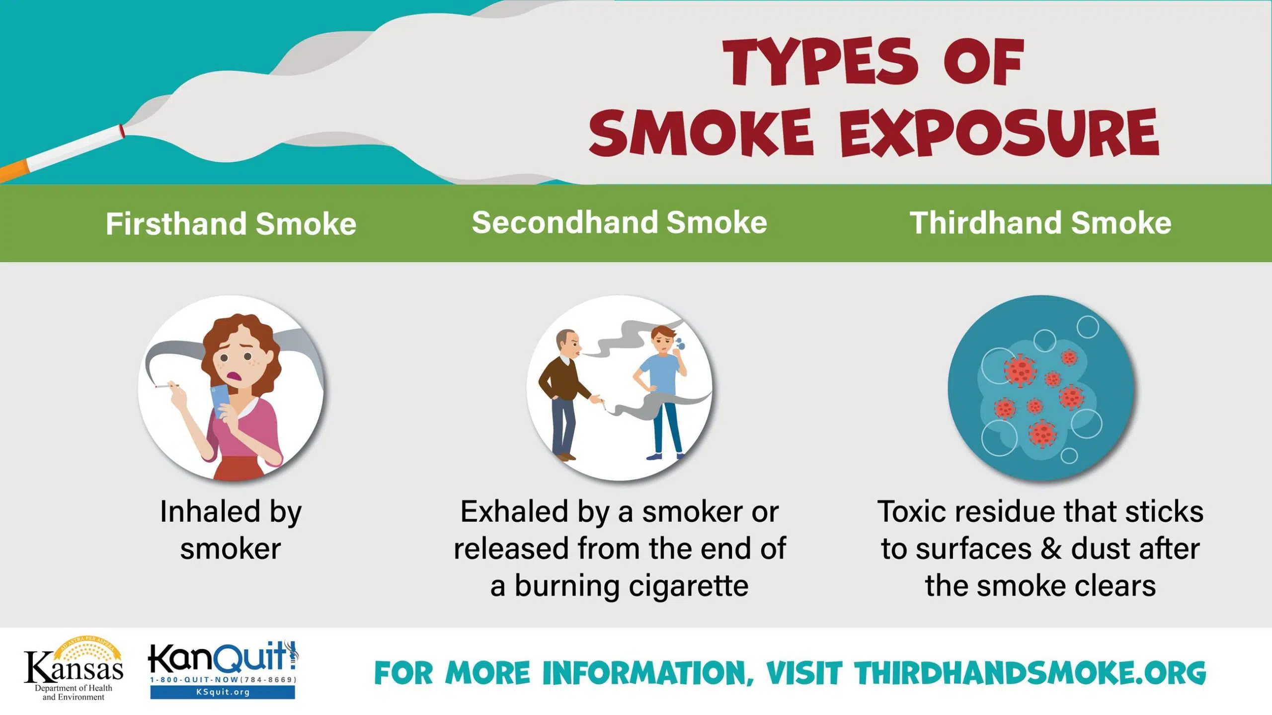 Healthier Lyon County spreading word about thirdhand smoke's impact on children