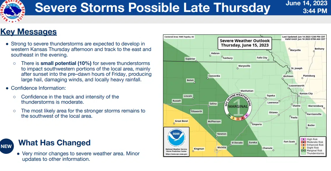 Marginal severe weather risk areas announced near Emporia for Thursday, Friday nights