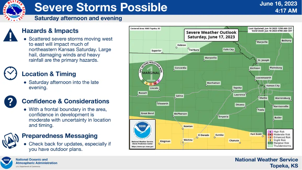 WEATHER: Low-level severe storm risk ahead Saturday