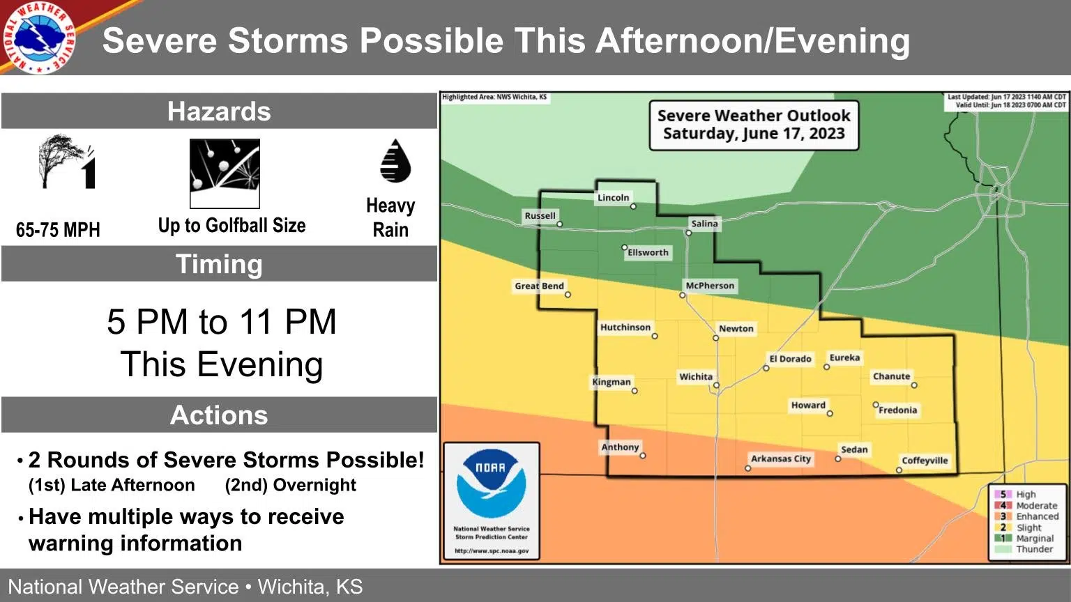 WEATHER: Storm chances increasing through early Sunday morning