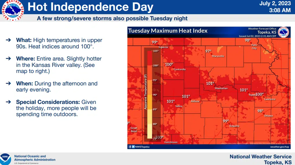 WEATHER: Heat, storm chances returning soon