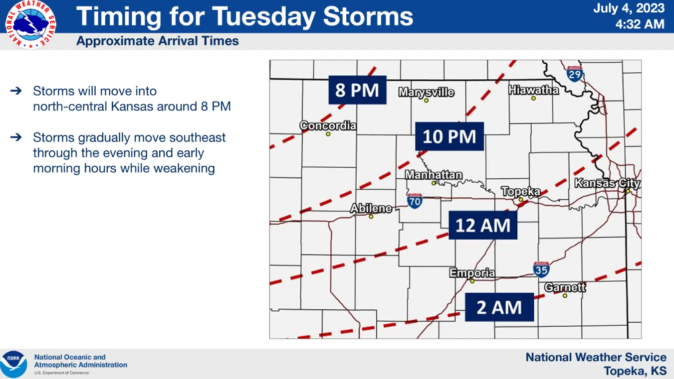 WEATHER: After quick spike in temperatures Tuesday, rain and cooler conditions ahead