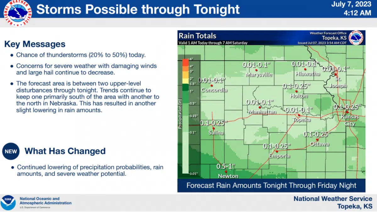 WEATHER: Rain, Cooler Temperatures Ahead | KVOE