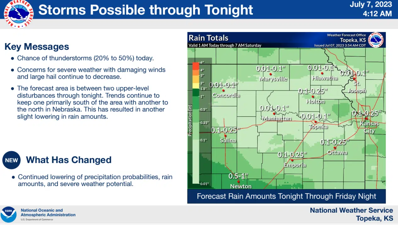 WEATHER: Rain, cooler temperatures ahead