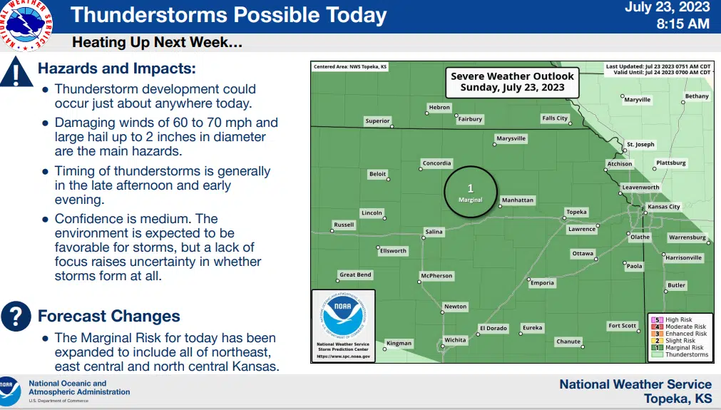 WEATHER: Low-end severe risk -- again -- opens door to week of high heat and humidity