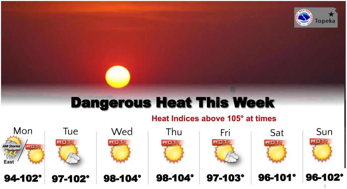 WEATHER: Heat dome locking in areawide; heat advisories in place until Thursday night