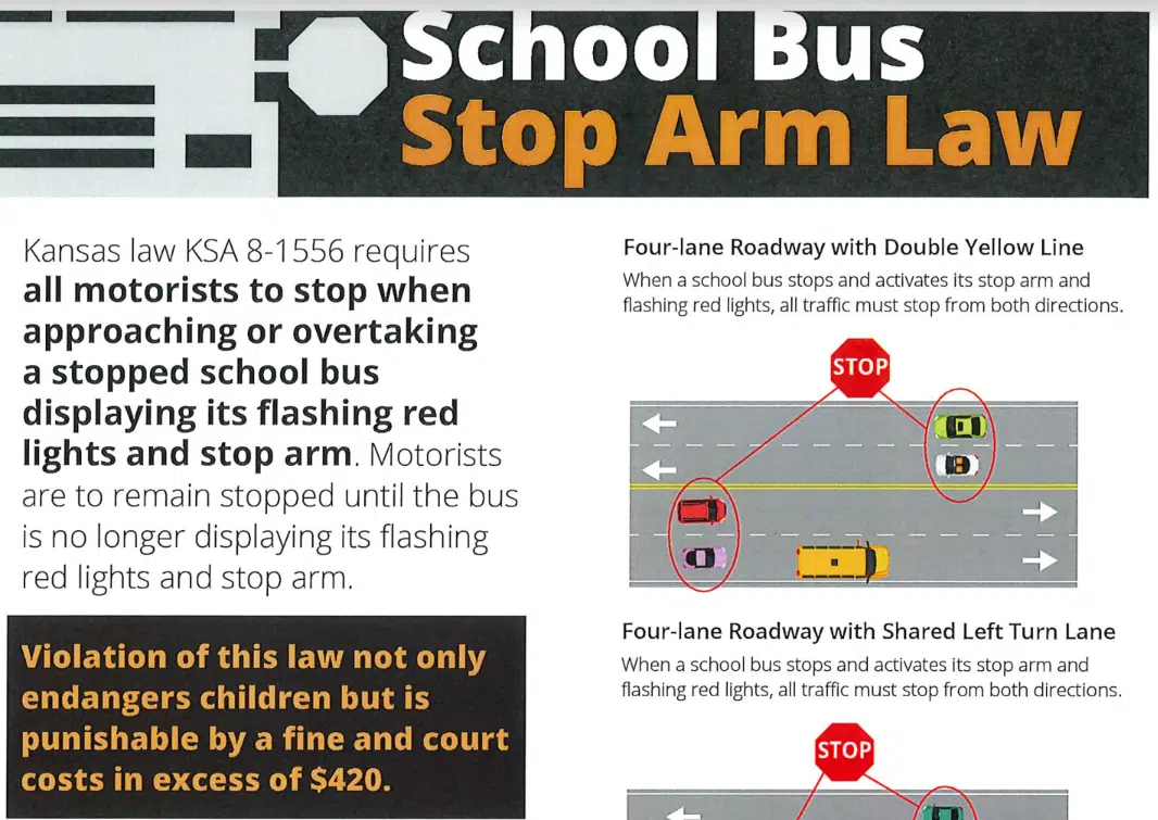 Kansas State Department of Education reminding residents to obey bus safety laws with 2023-24 school year getting set to commence