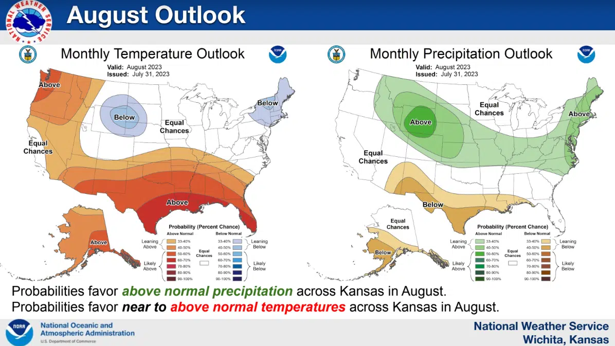 WEATHER: July climate graphic packet released by NWS Wichita forecast office