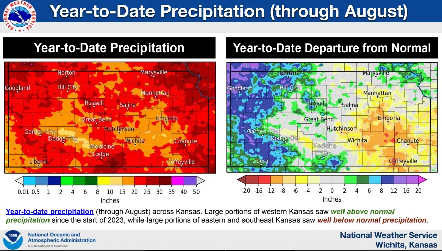 WEATHER: Latest NWS Wichita packet indicates drought persisting to at least November