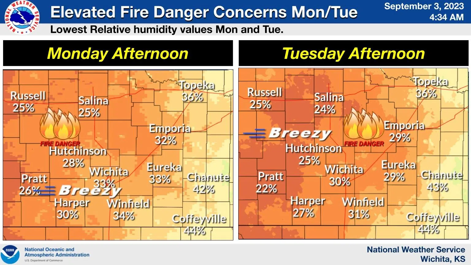 WEATHER: Emporia hits 100 degrees for Saturday, Sunday; likely to reach triple digits for Labor Day