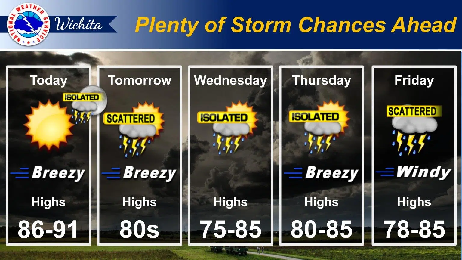 WEATHER: Haze to dissipate, opening door for several storm chances through upcoming weekend