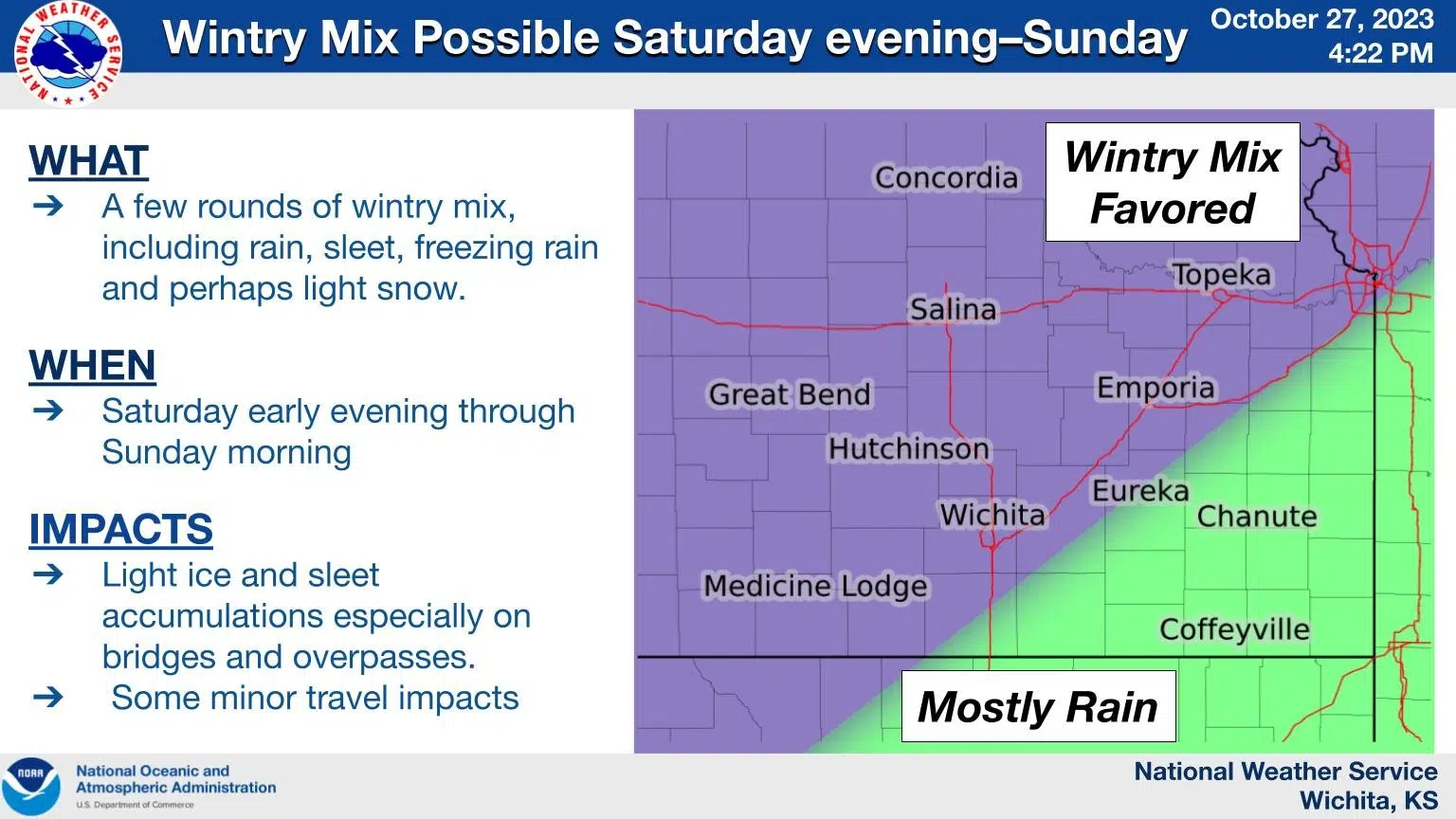 WEATHER: Wintry mix possible Sunday morning, overnight lows in teens and 20s to start next week