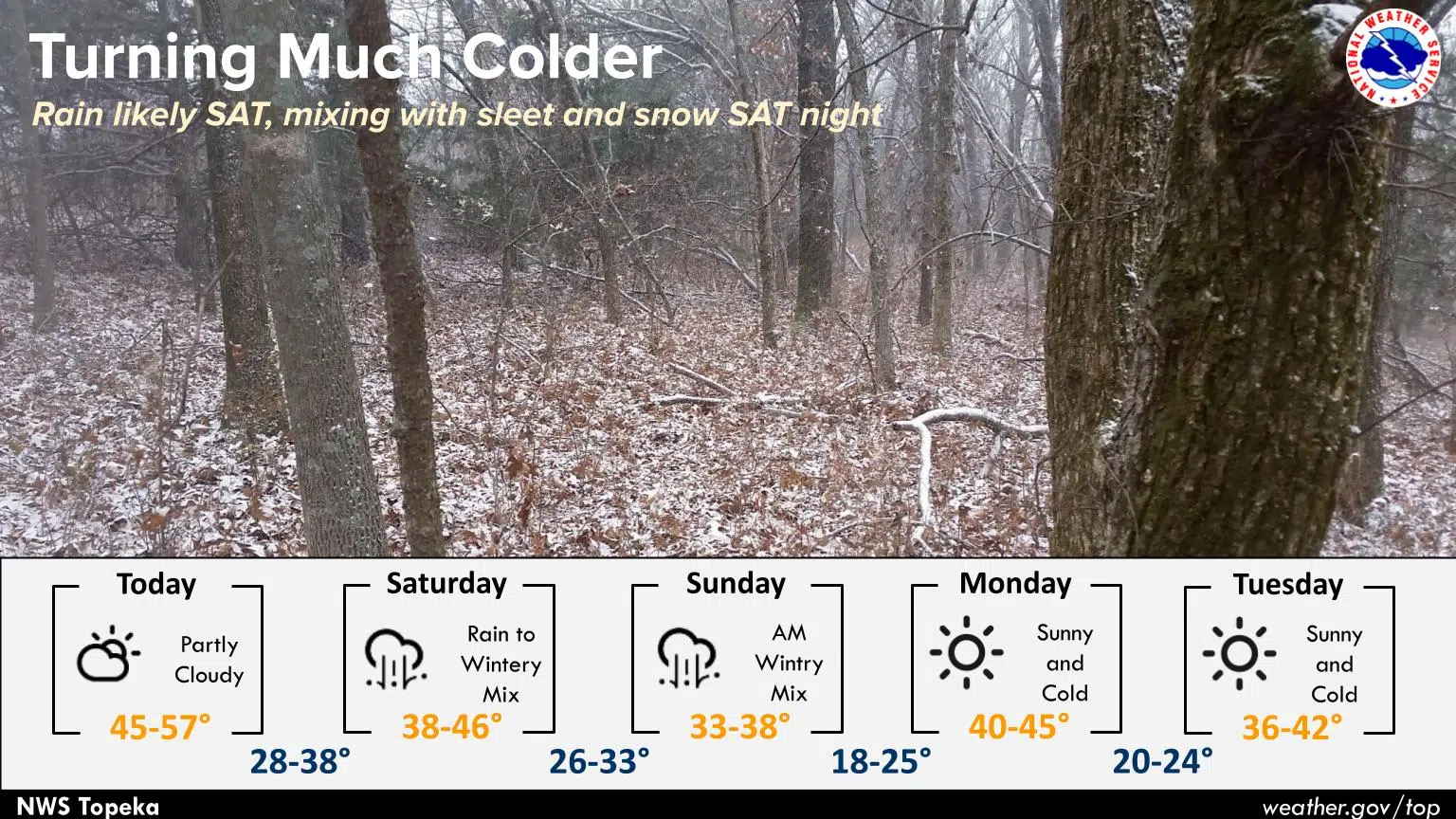 WEATHER: Sharply colder air to affect area through Halloween