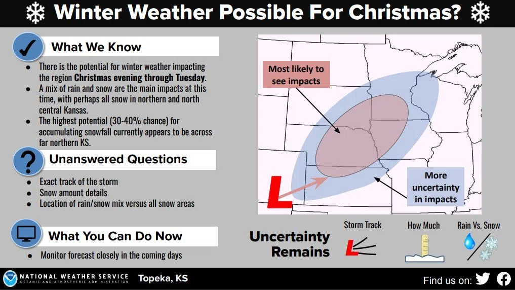 WEATHER UPDATE: Rainy/snowy Christmas ahead for KVOE listening area