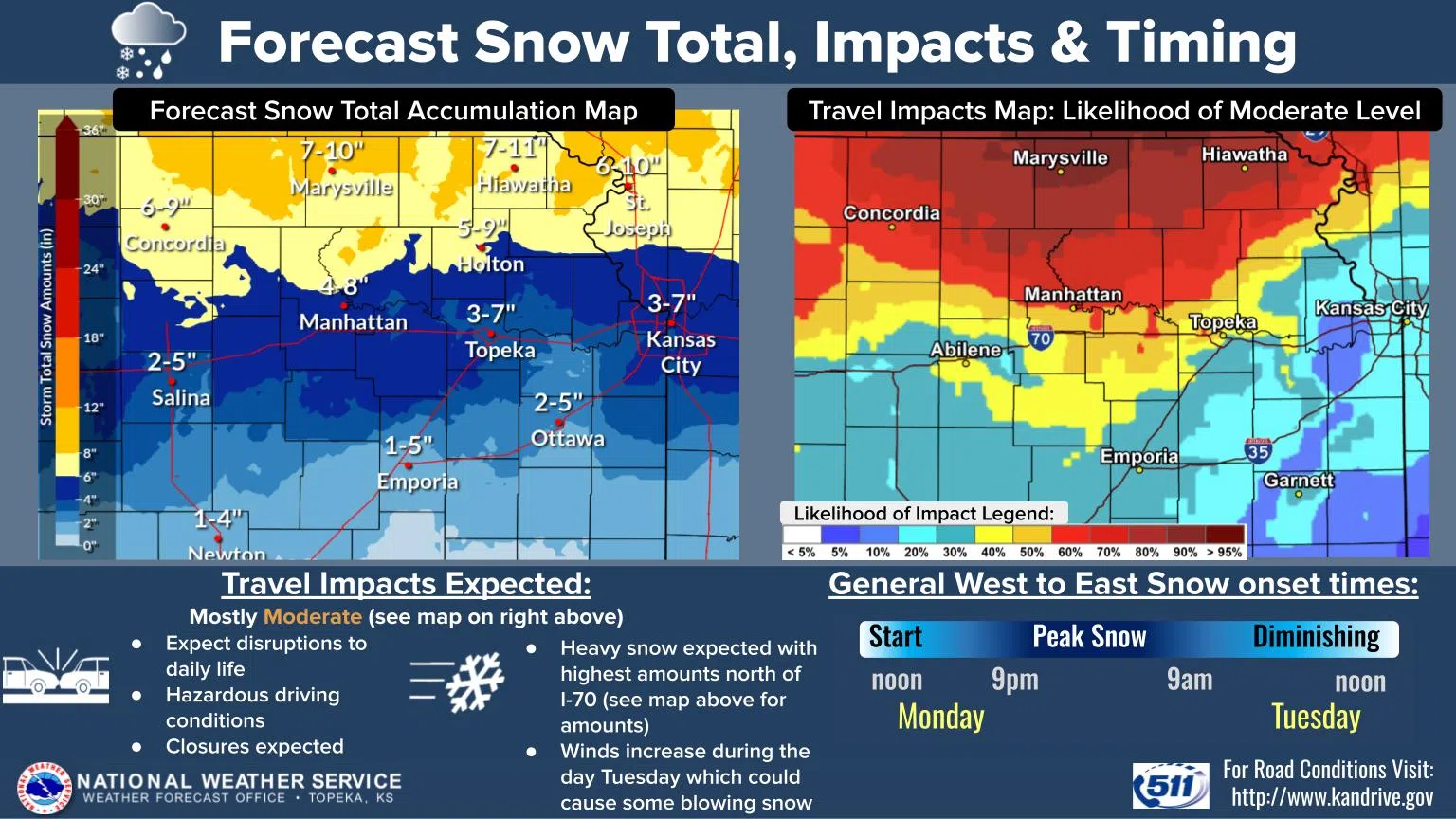 WEATHER: Much variability remains in local snow forecast, but dangerous travel conditions remain likely