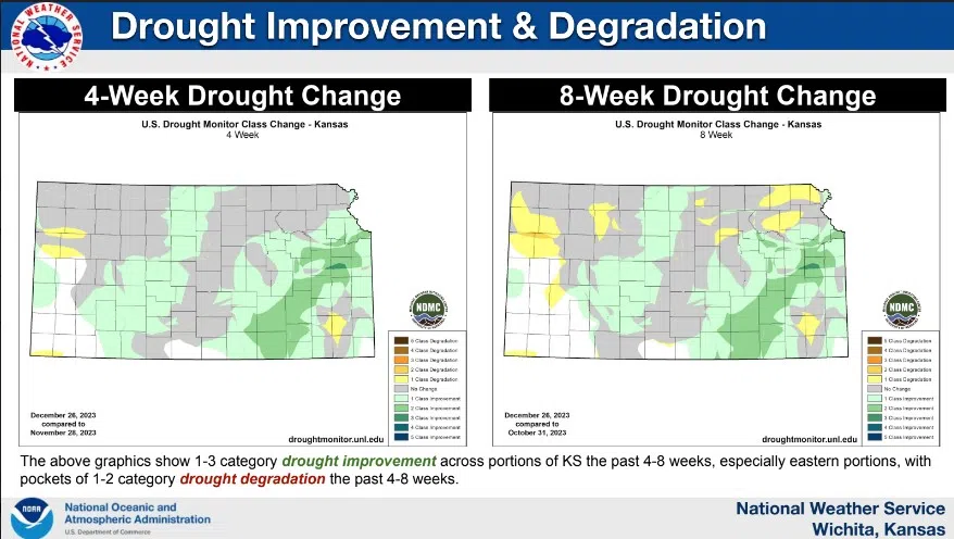 WEATHER: Drought continues unchanged