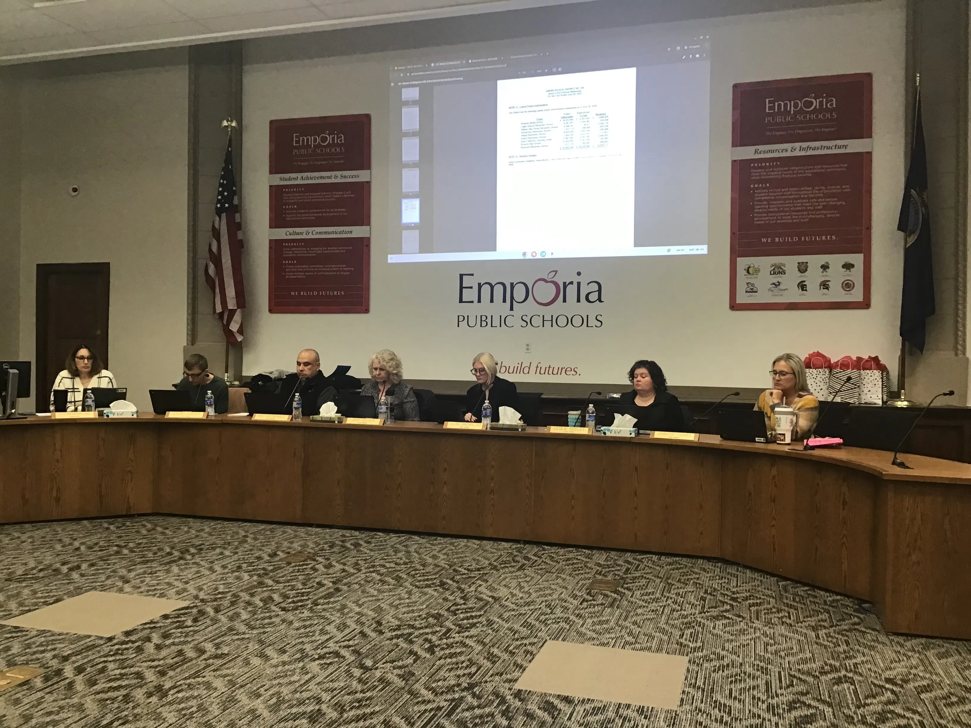 USD 253 Emporia seeking equal seat on steering committee for potential building of new recreation center