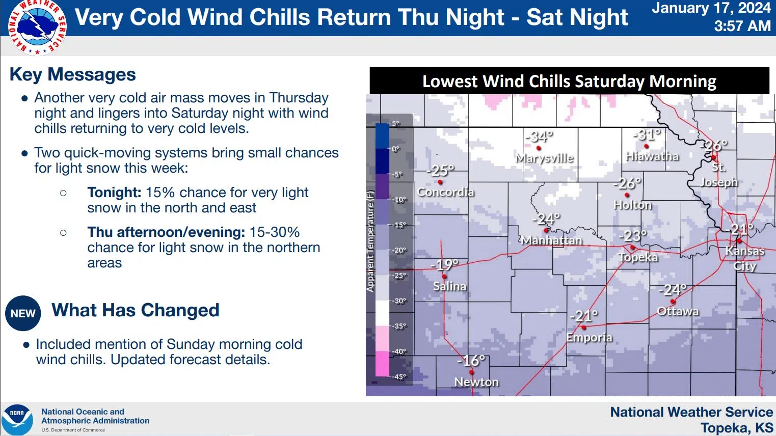 WEATHER: Wind chill advisory issued for Lyon and most surrounding counties with warmer conditions Wednesday set to give way to second round of arctic air by Thursday night