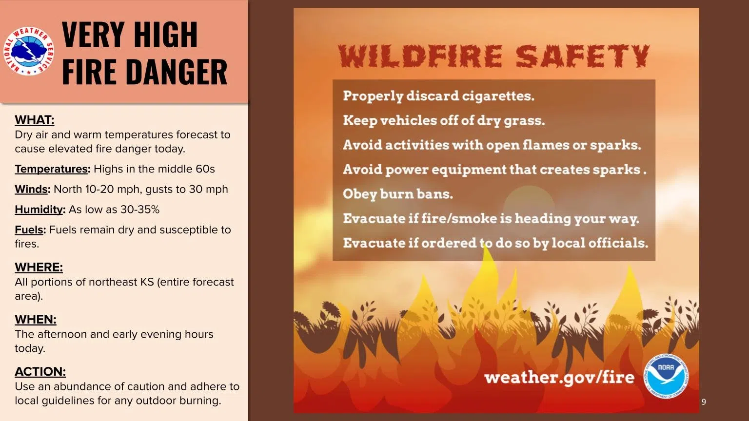 WEATHER: NWS advising landowners to delay controlled burns Thursday, Friday; Osage County in burn ban Thursday