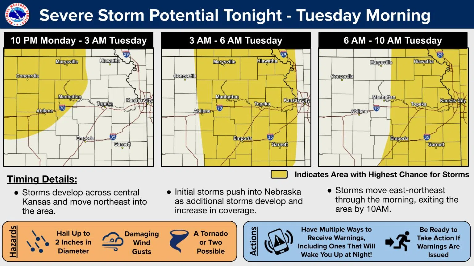 WEATHER: Strong storms expected after midnight early Tuesday