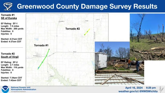 WEATHER: Minimal damage after four tornadoes touch down Tuesday morning ...