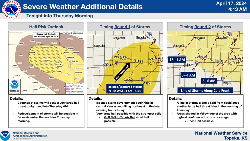 WEATHER: Severe storm risk develops by mid-evening Wednesday