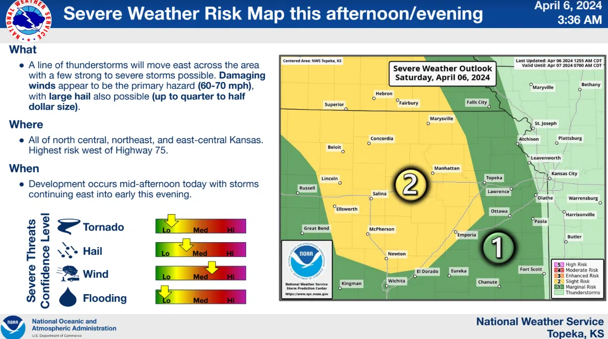 WEATHER: Severe storm watch issued for Lyon and most surrounding counties through 9 pm