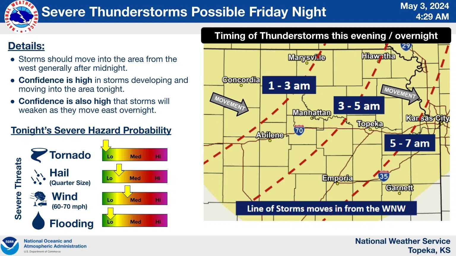 WEATHER: Marginal severe weather risk ahead early Saturday