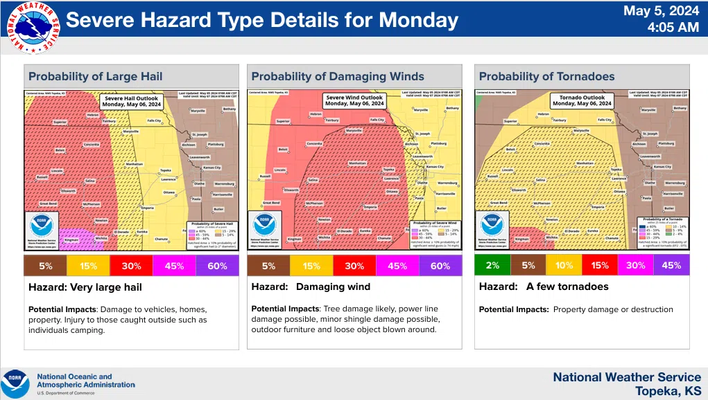 WEATHER: Enhanced all-hazard severe storm risk in place Monday | KVOE
