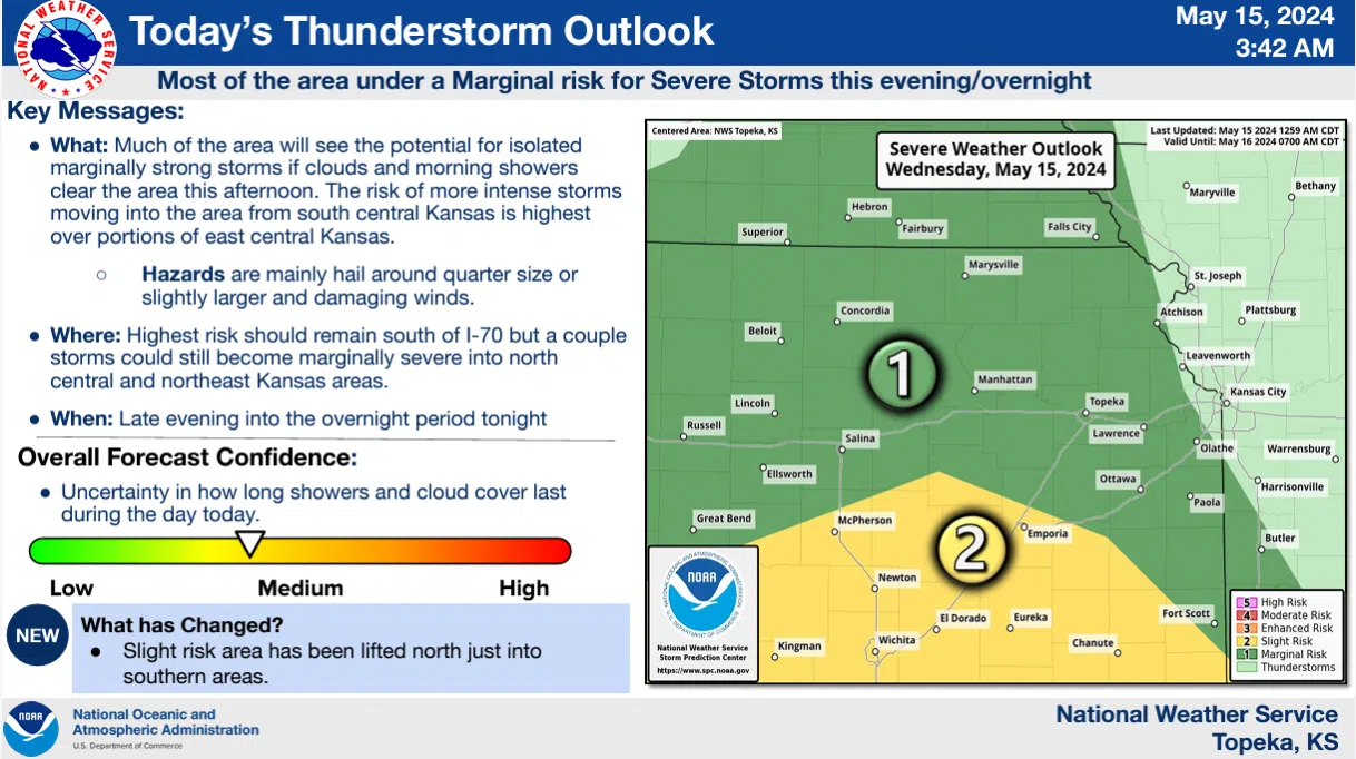 WEATHER: Severe storms possible Wednesday night