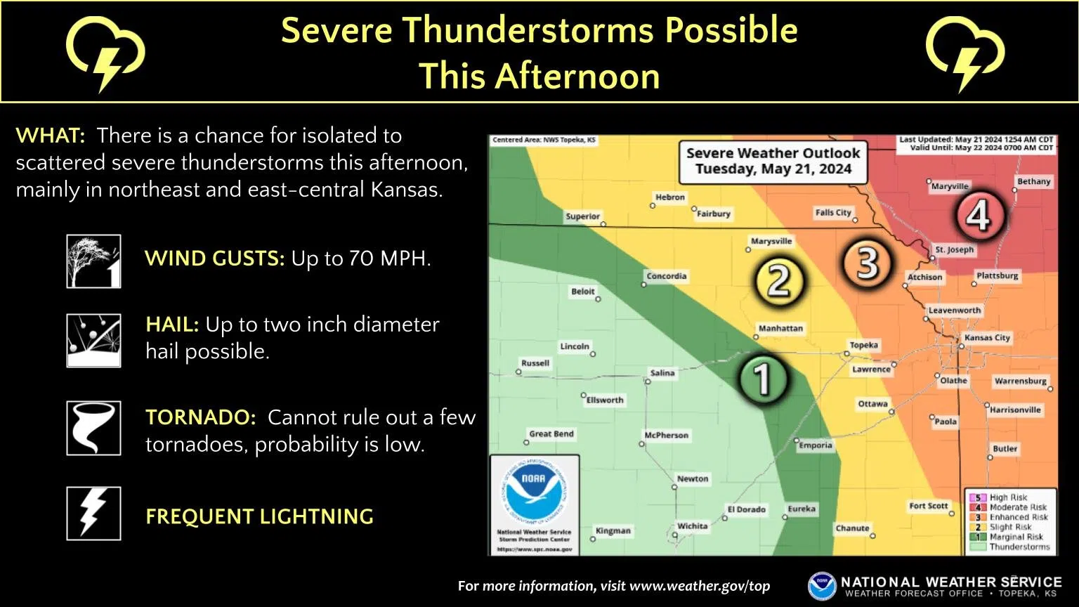 WEATHER: Low-end severe storm risk for Tuesday afternoon