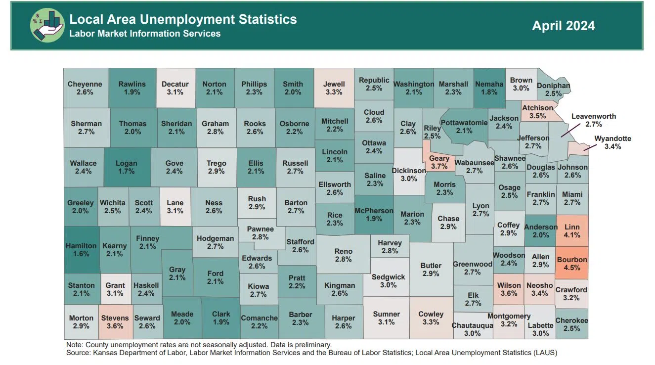 Unemployment up slightly statewide, down locally