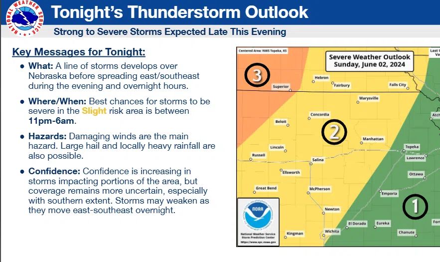 WEATHER: Heavy rain, large hail misses KVOE listening area early Sunday; low-end severe weather risk continues periodically through Tuesday