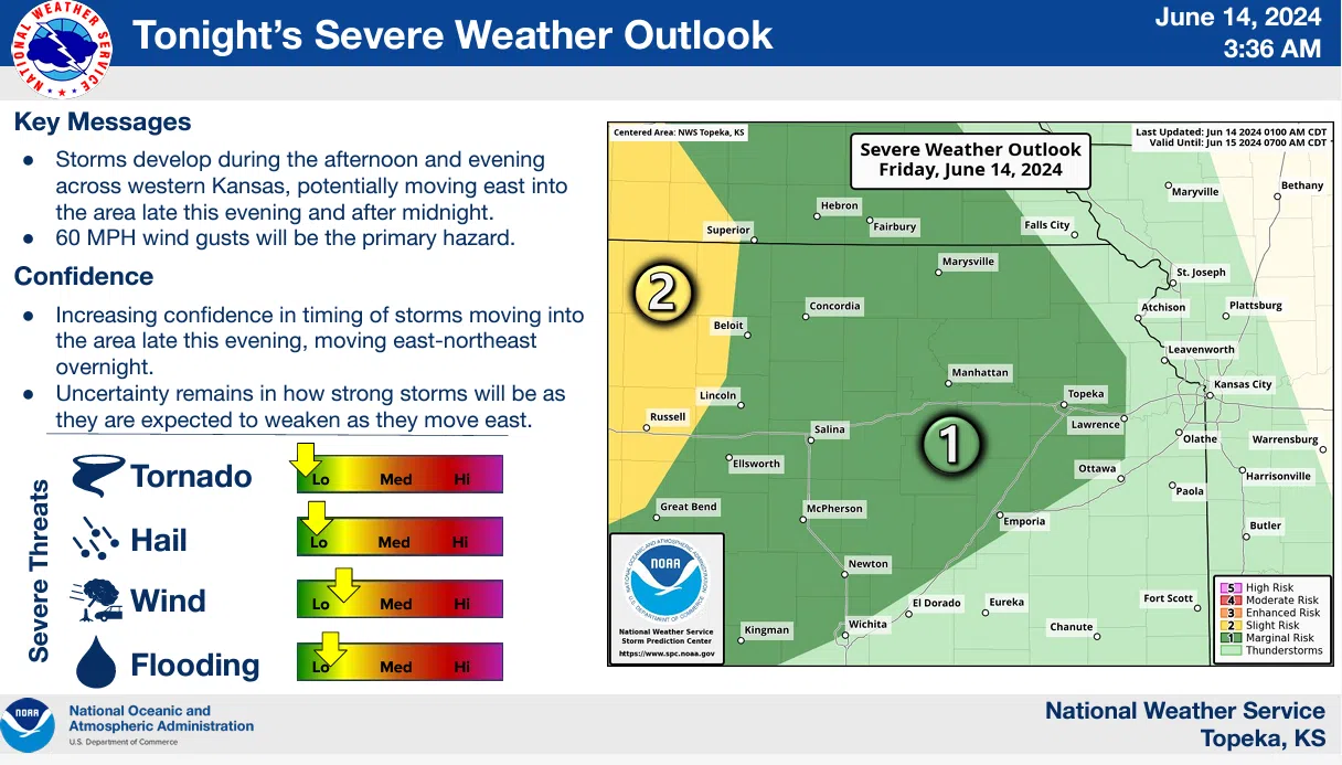 WEATHER: Marginal severe weather risk Friday night follows isolated wind reports Thursday