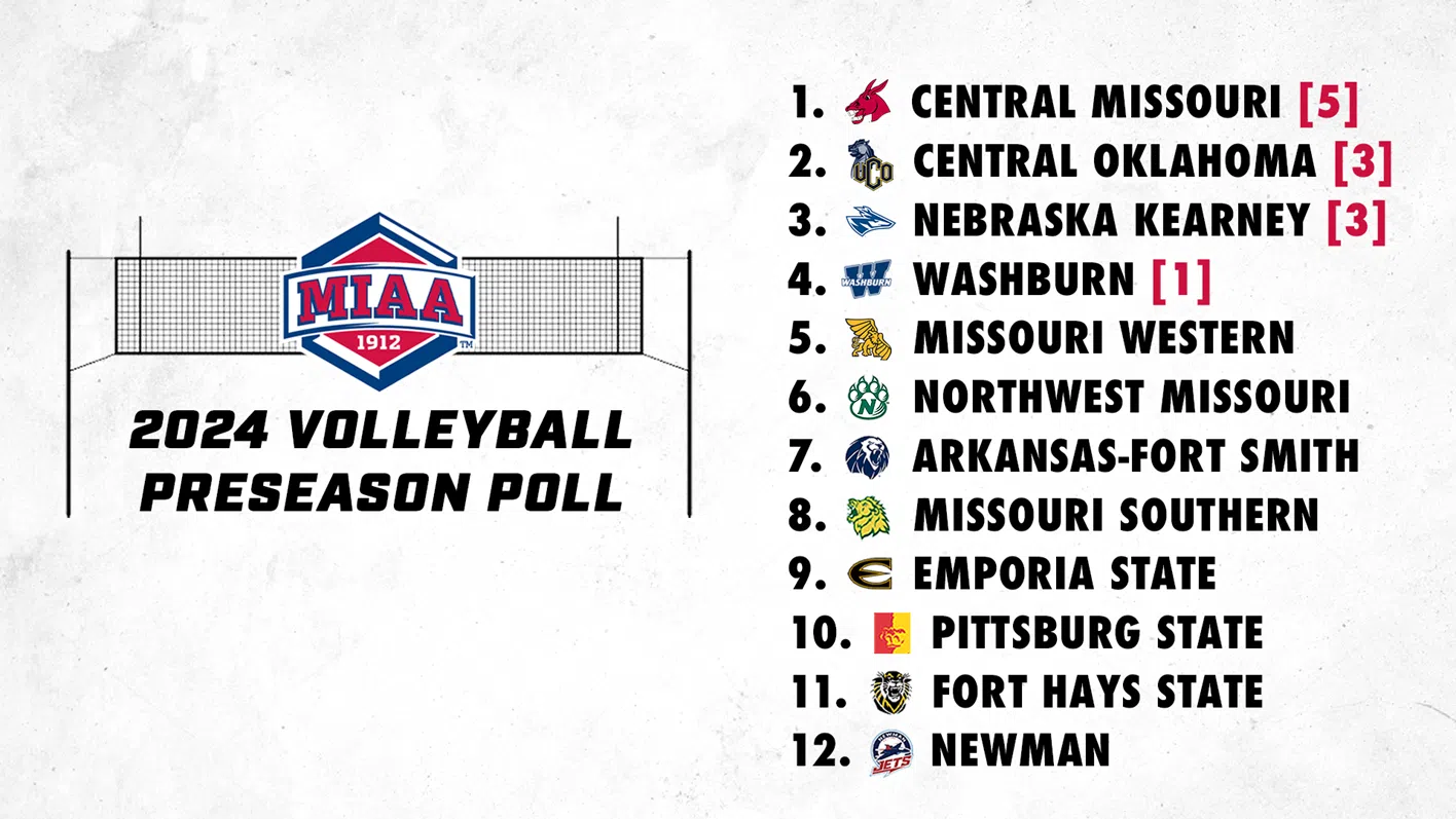 Lady Hornet Volleyball Ninth in MIAA Preseason Poll