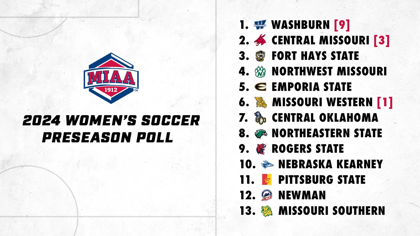 E-State Soccer Picked Fifth in MIAA for 2024