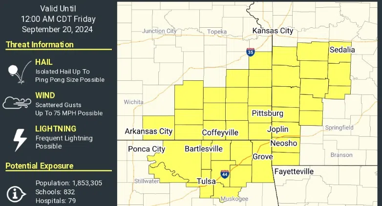 Severe thunderstorm watch posted for Greenwood County