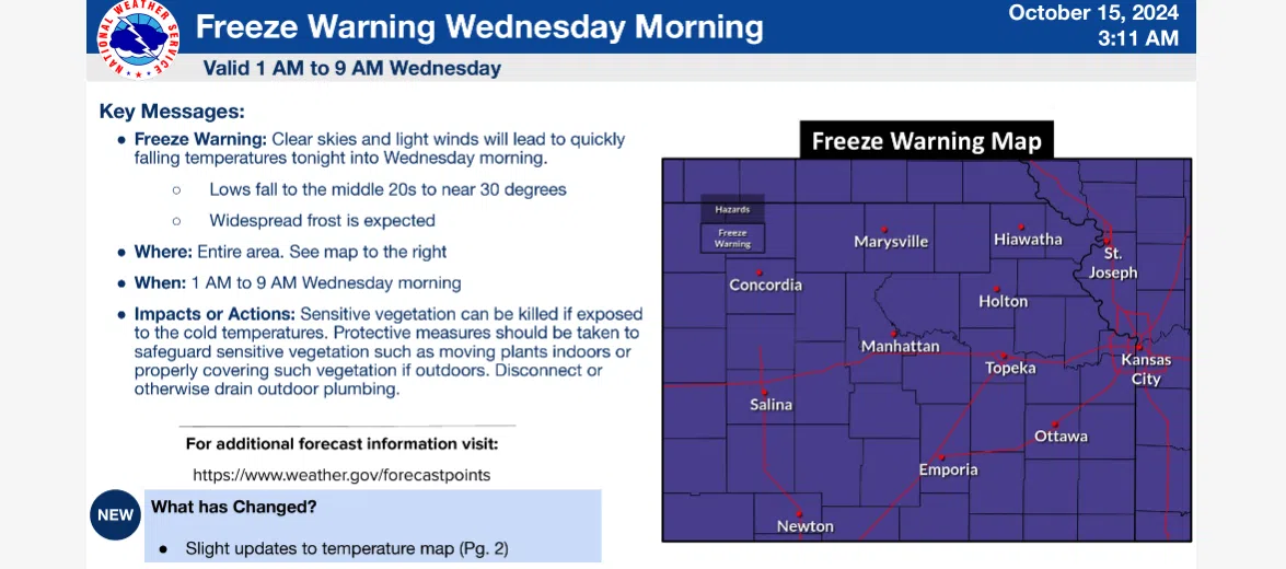 Freeze warning announced for all area counties early Wednesday