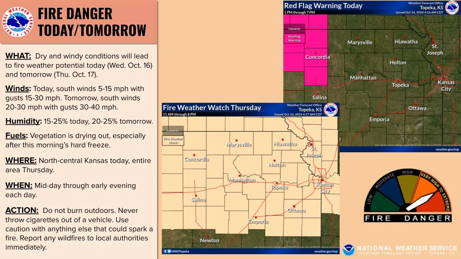 Freeze early Wednesday precedes fire weather watch Thursday