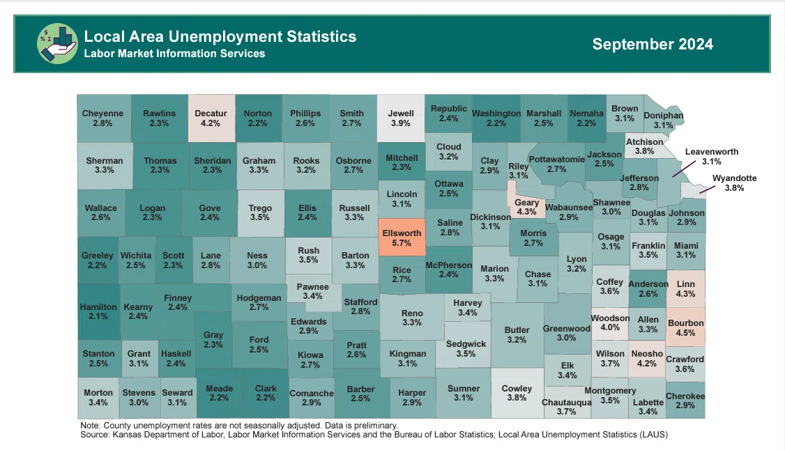 Area jobless numbers dip; state percentage holds steady