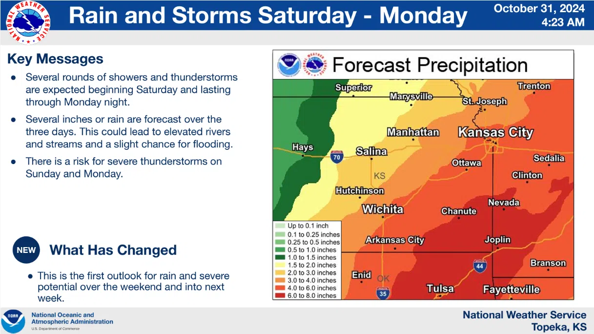 Area picks up much-needed rain, avoids severe weather Wednesday; heavy rain expected Saturday-Monday