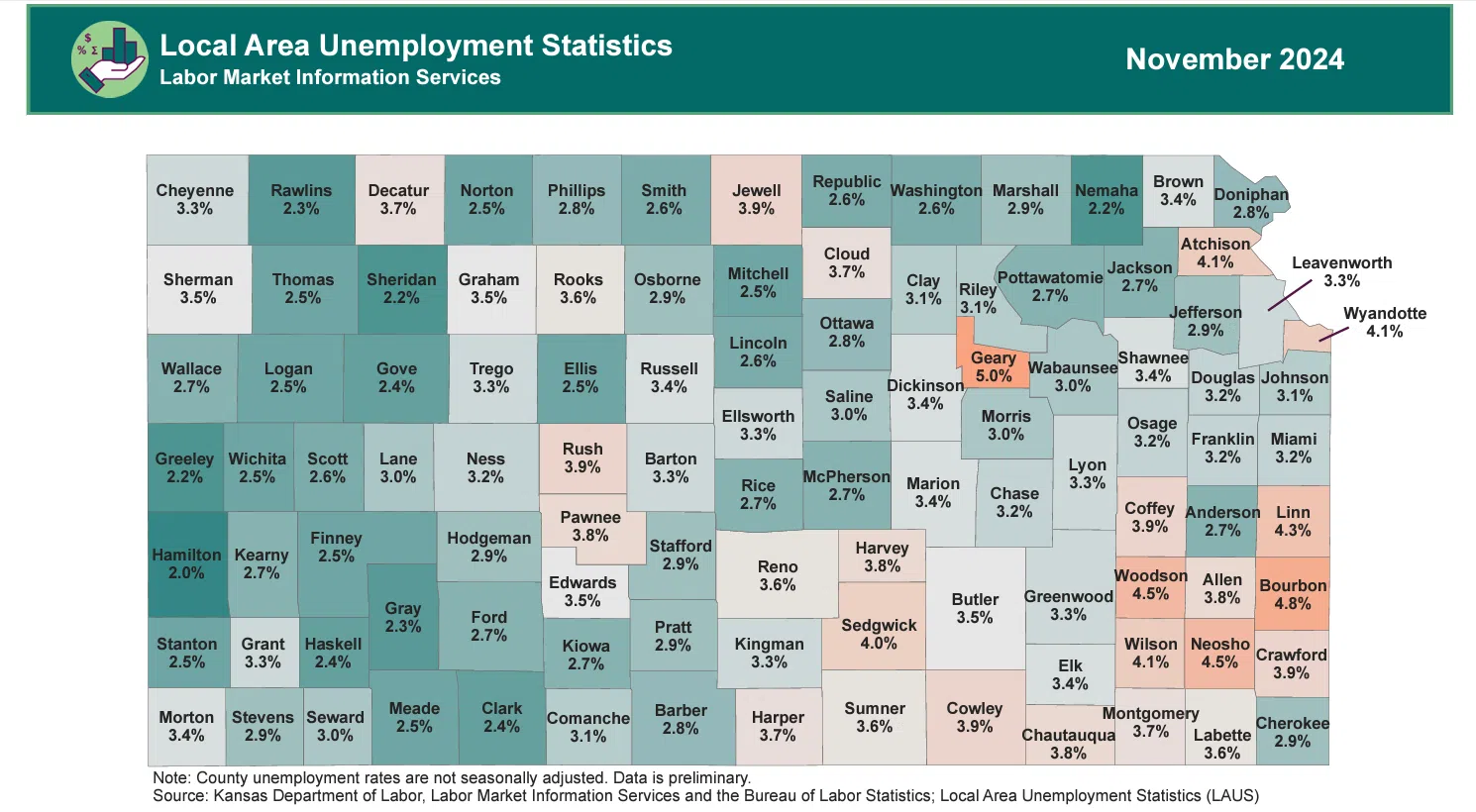 Little movement seen in local, area, state jobless percentages