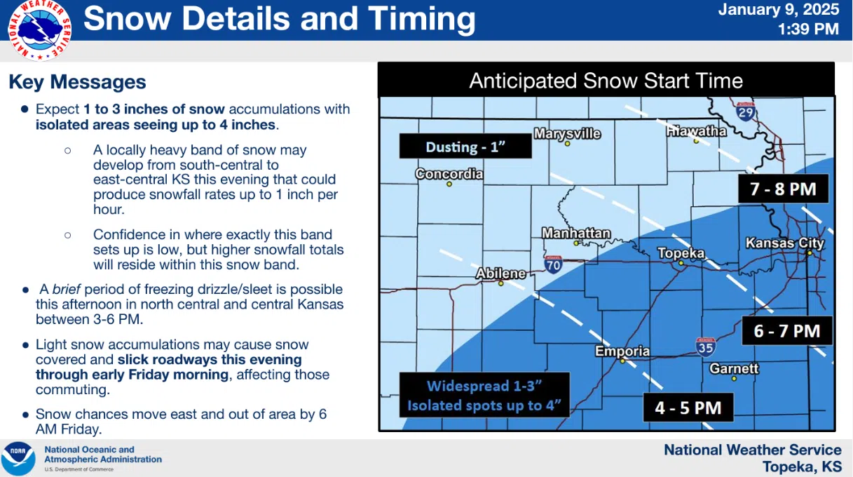 WEATHER: Chase County upgraded to winter storm warning